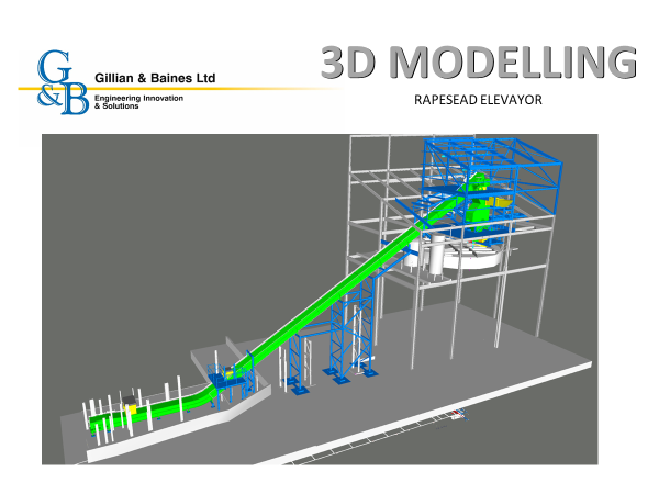 3D modelling.png